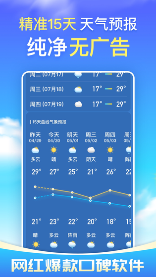 更云天气预报 截图 1