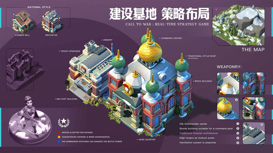 我的战争 截图 6
