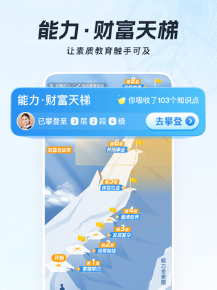 全知识 | LCICSDK 截图 5